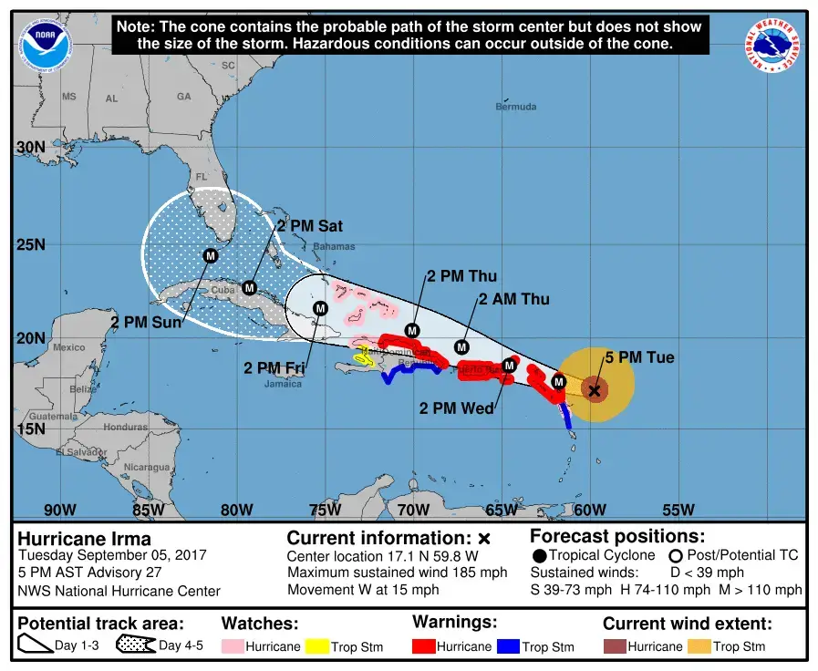 Hurricane Irma Watch, Sanibel Fishing & Captiva Fishing, Sanibel Island, Tuesday, September 5, 2017.